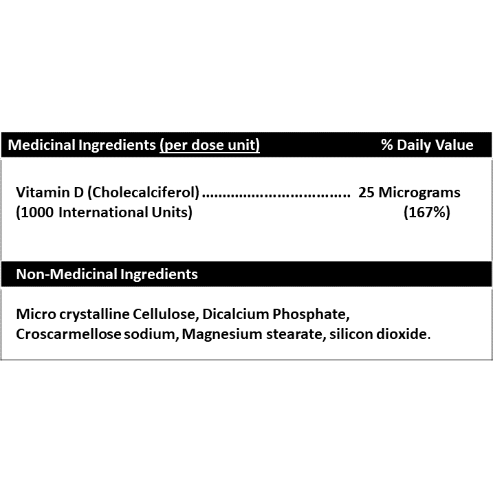 Vitamin D3 1000 IU supplement - Gluten Free Formula, Halal - Image 2
